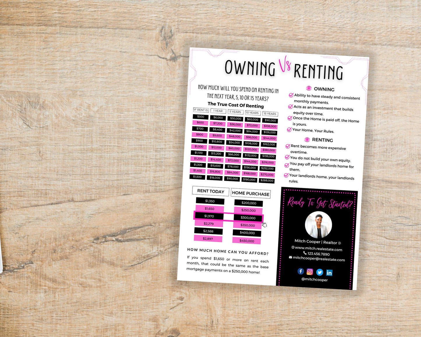 Rent vs Own Flyer - Style 5