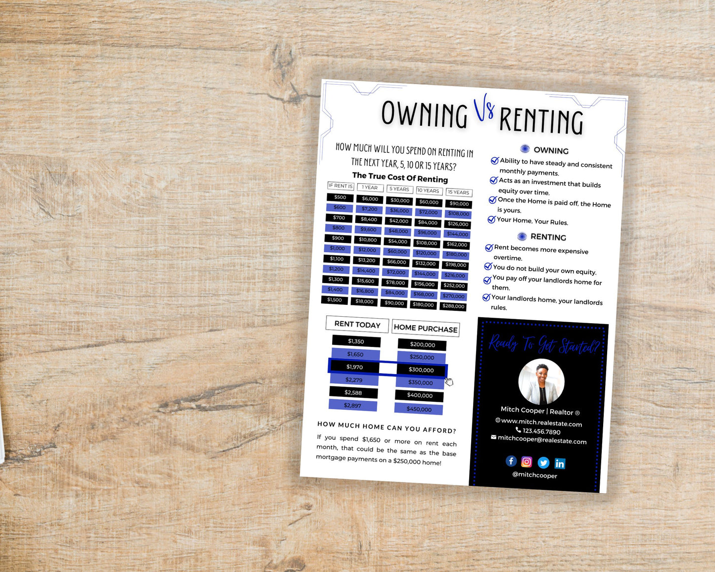 Rent vs Own Flyer - Style 5