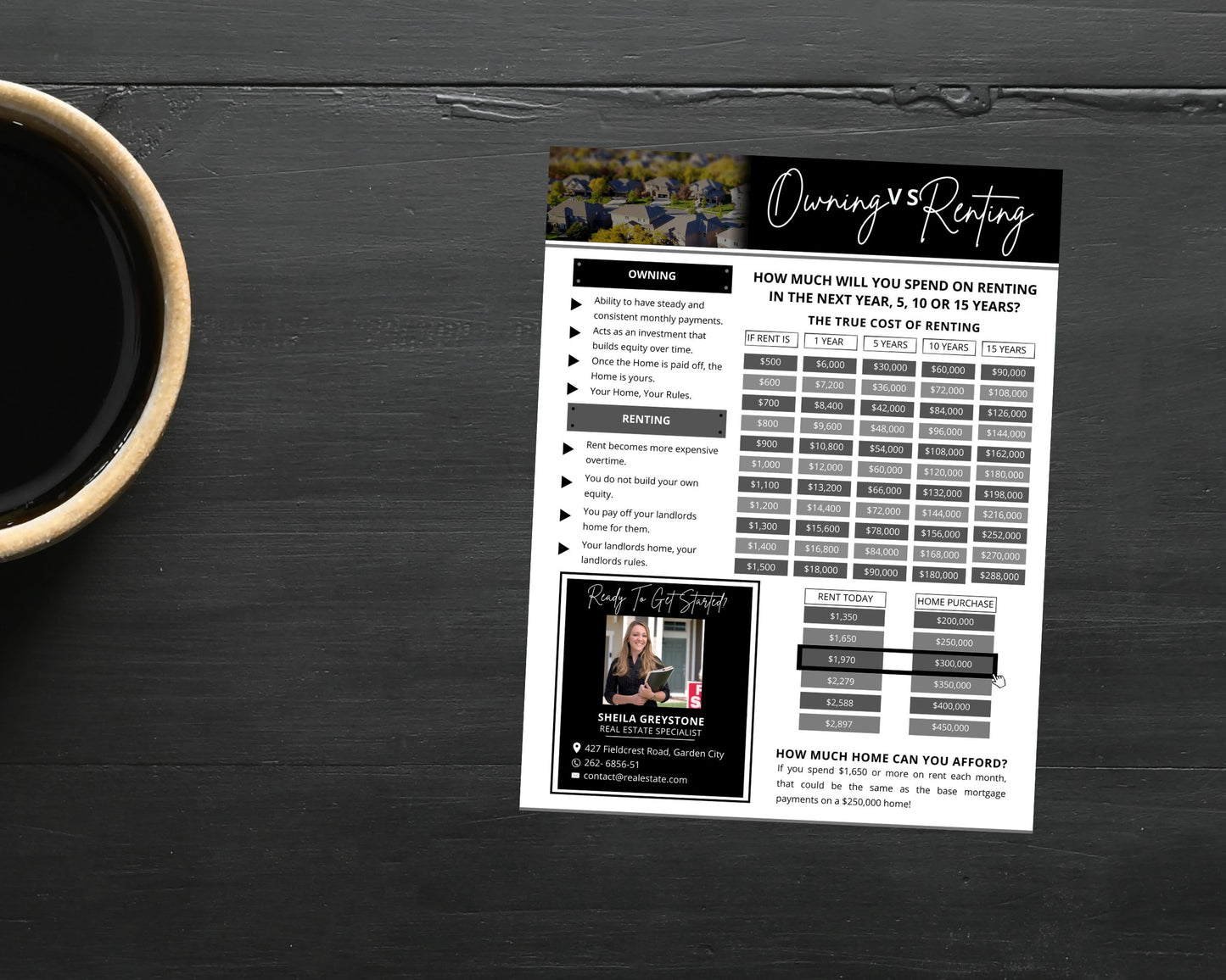 Rent vs Own Flyer - Style 6