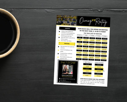 Rent vs Own Flyer - Style 6