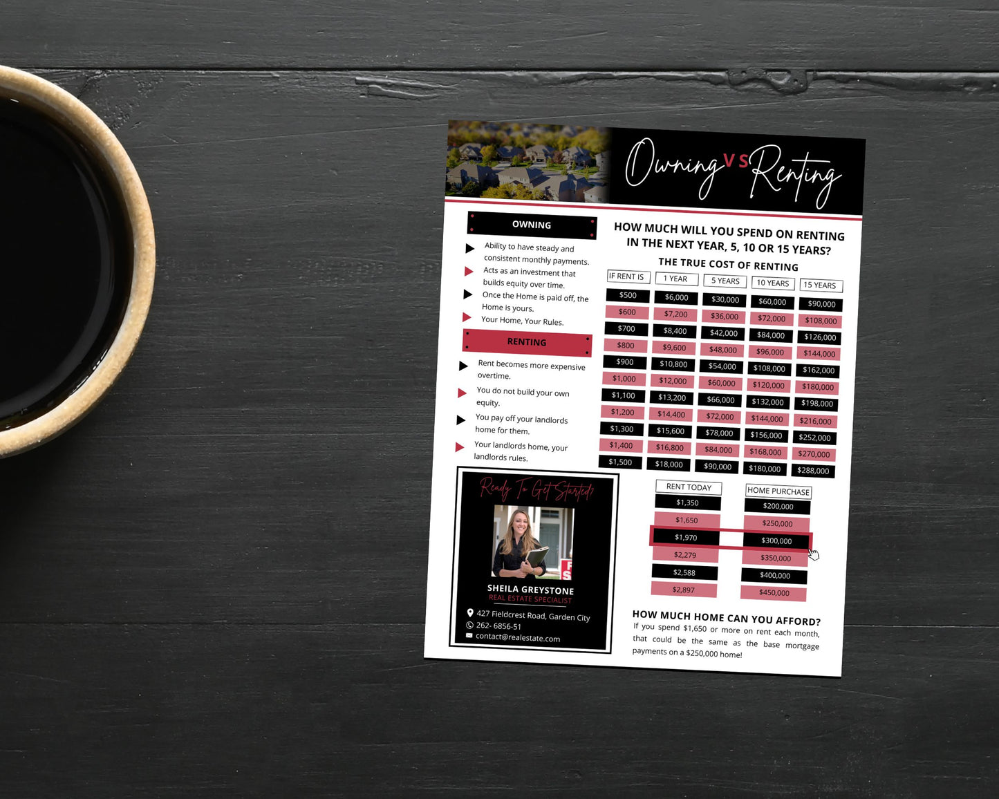 Rent vs Own Flyer - Style 6