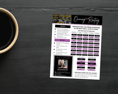 Rent vs Own Flyer - Style 6