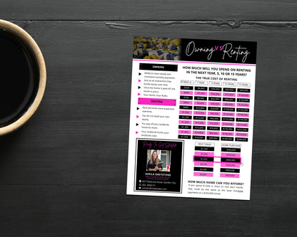 Rent vs Own Flyer - Style 6