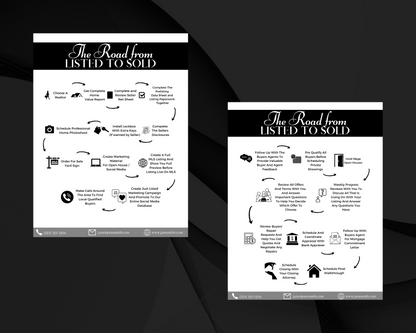 Home Sellers Guide | Real Estate Handout | Real Estate Print | Realtor Information | Real Estate Marketing | Instant Download
