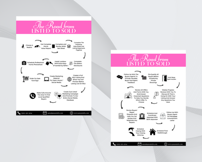 Home Sellers Guide | Real Estate Handout | Real Estate Print | Realtor Information | Real Estate Marketing | Instant Download