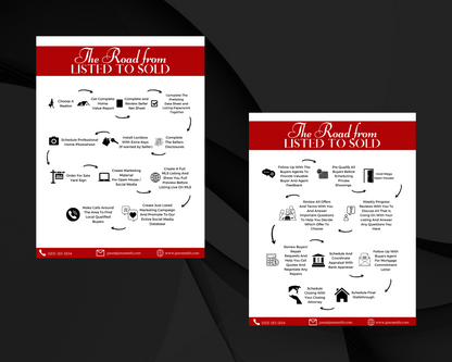 Home Sellers Guide | Real Estate Handout | Real Estate Print | Realtor Information | Real Estate Marketing | Instant Download