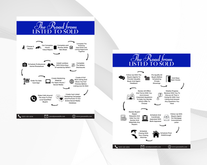 Home Sellers Guide | Real Estate Handout | Real Estate Print | Realtor Information | Real Estate Marketing | Instant Download