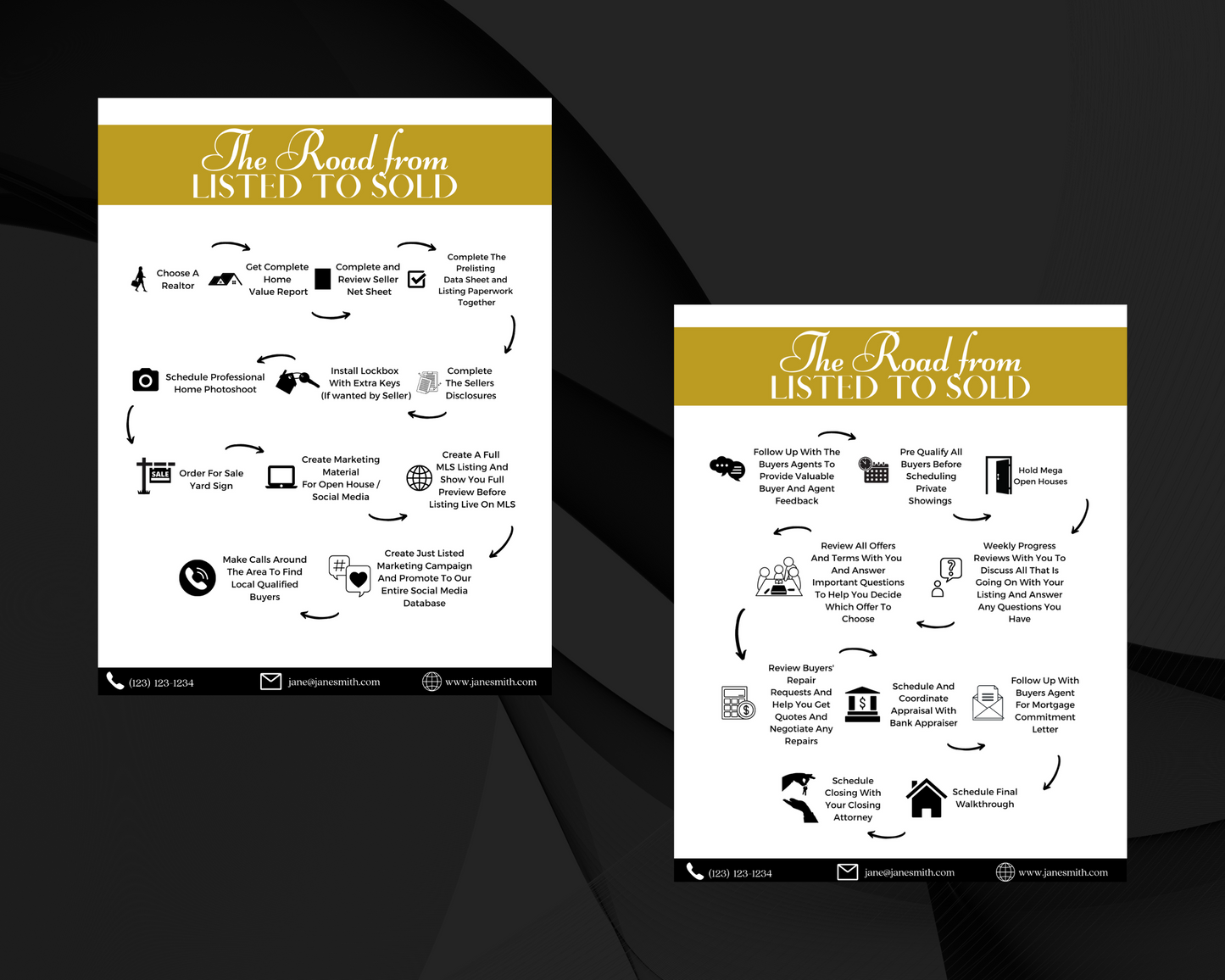Home Sellers Guide | Real Estate Handout | Real Estate Print | Realtor Information | Real Estate Marketing | Instant Download