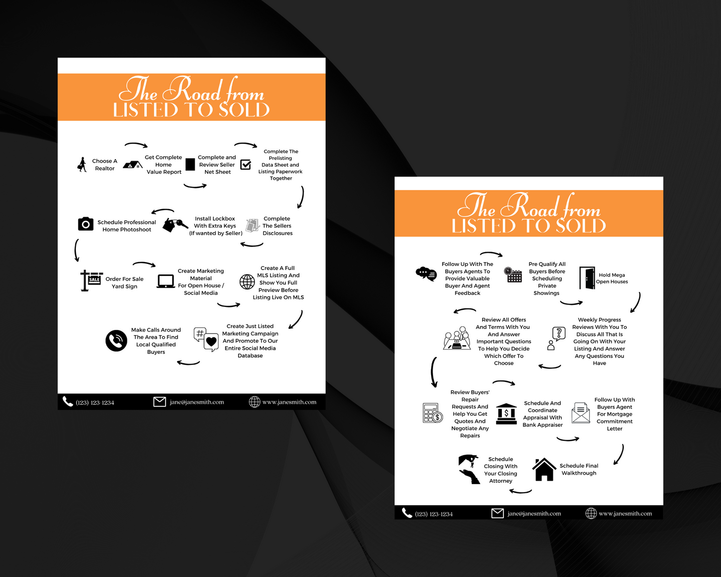 Home Sellers Guide | Real Estate Handout | Real Estate Print | Realtor Information | Real Estate Marketing | Instant Download