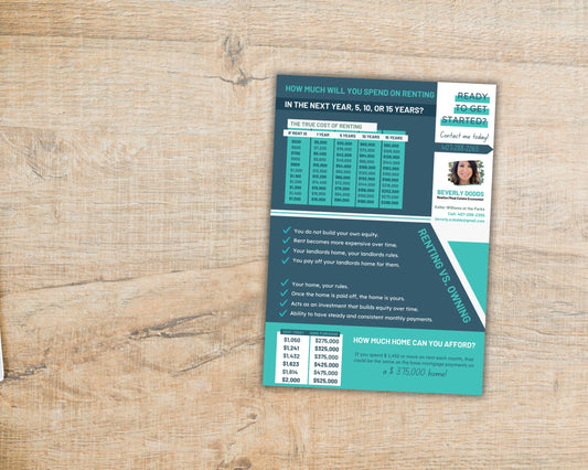 How Much Will You Spend Renting
