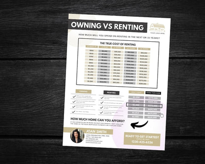 Rent vs Own Flyer - Style 2