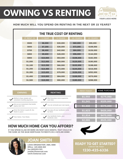 Rent vs Own Flyer - Style 2