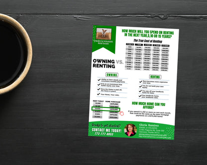 Rent vs Own Flyer - Style 3