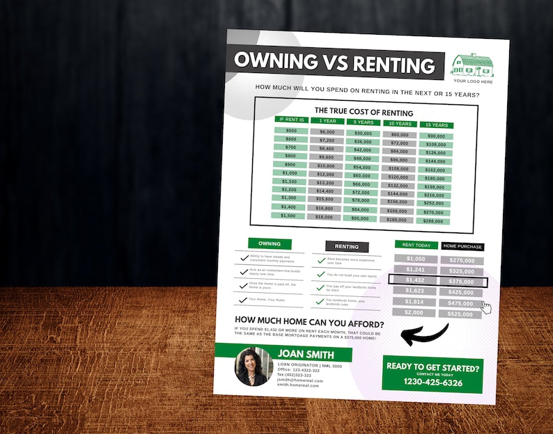 Rent vs Own Flyer - Style 2