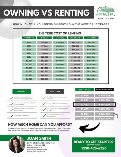 Rent vs Own Flyer - Style 2