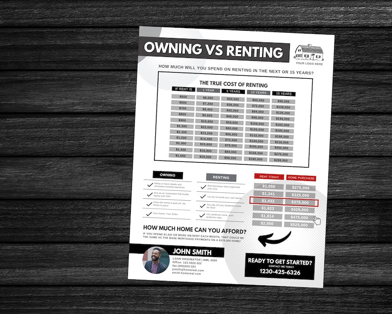 Rent vs Own Flyer - Style 2