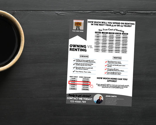Rent vs Own Flyer - Style 3