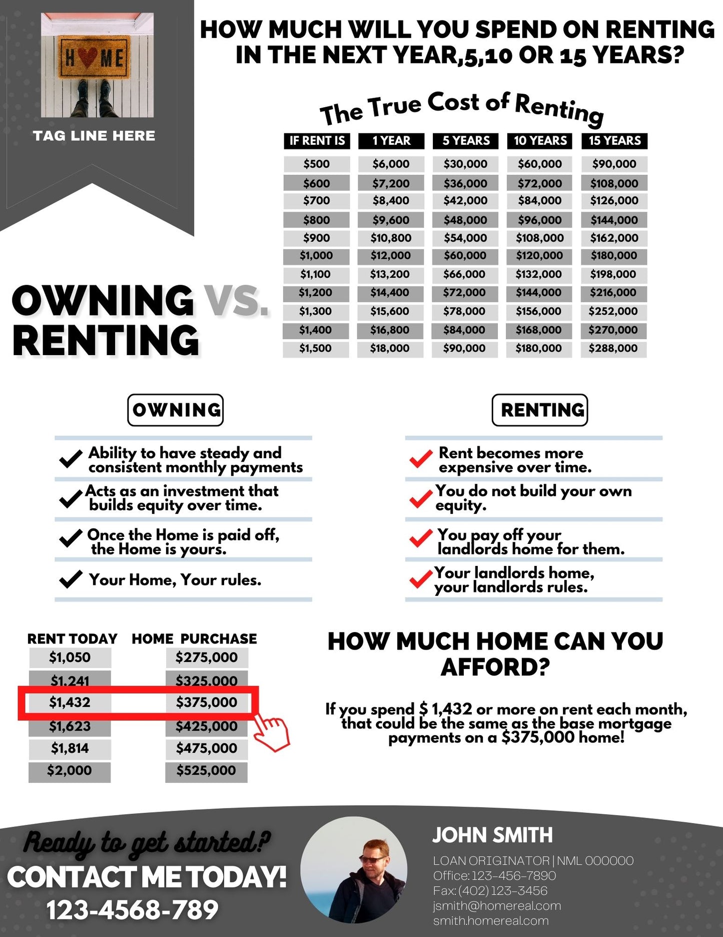 Rent vs Own Flyer - Style 3