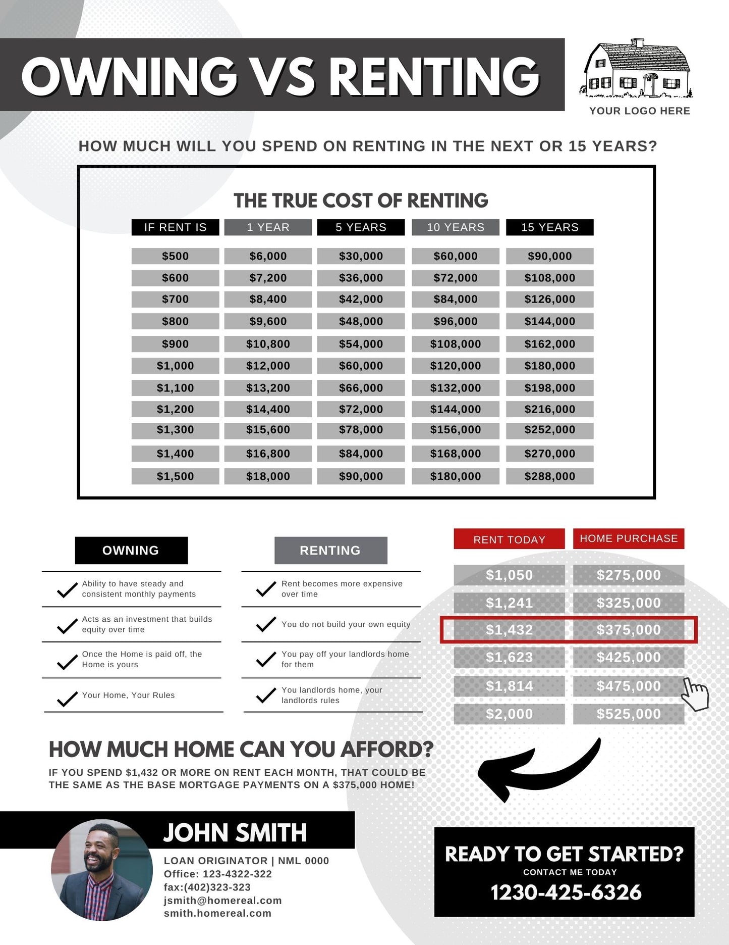 Rent vs Own Flyer - Style 2