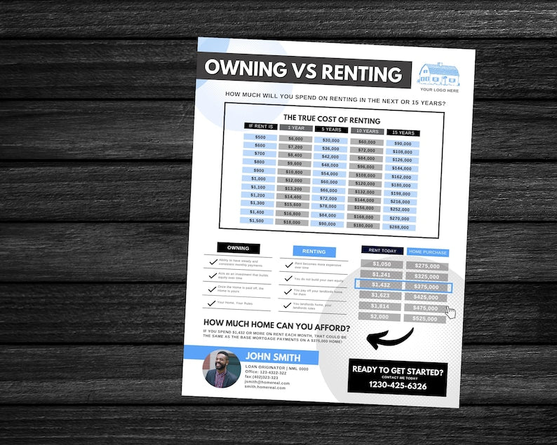 Rent vs Own Flyer - Style 2
