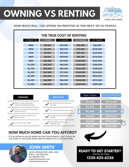 Rent vs Own Flyer - Style 2
