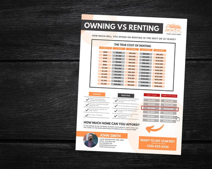 Rent vs Own Flyer - Style 2