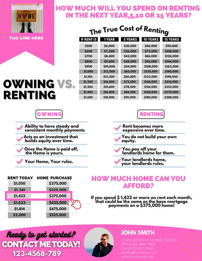 Rent vs Own Flyer - Style 3