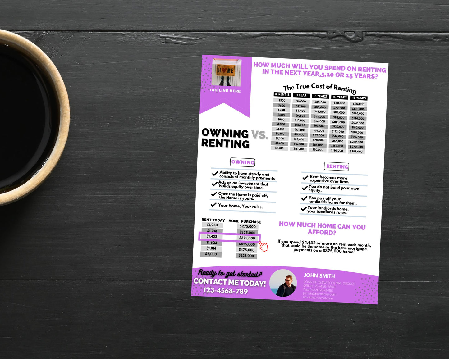 Rent vs Own Flyer - Style 3