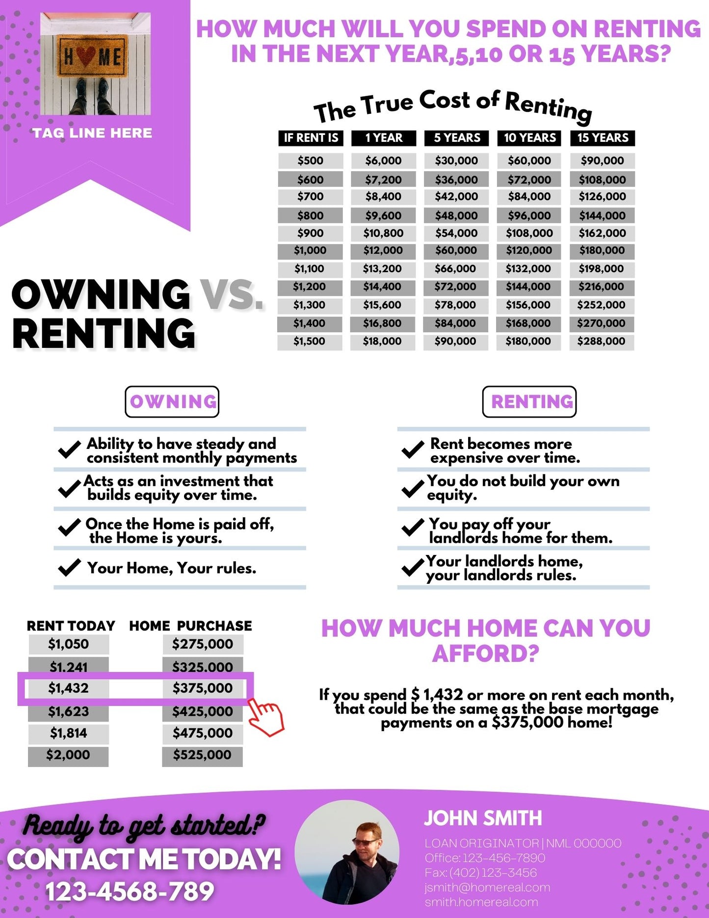 Rent vs Own Flyer - Style 3
