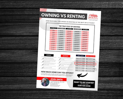 Rent vs Own Flyer - Style 2