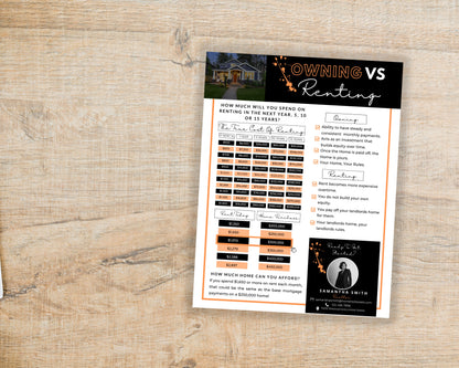 Rent Vs Own Flyer