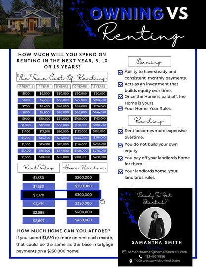 Rent Vs Own Flyer