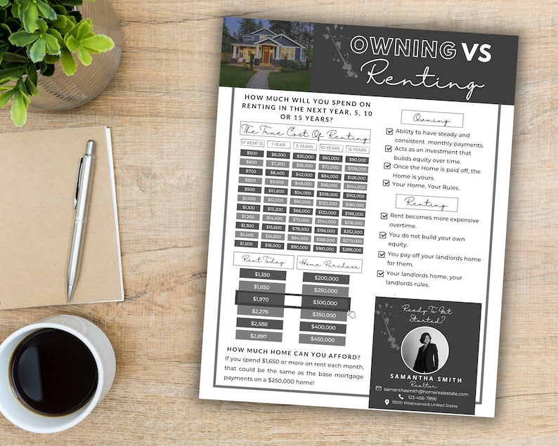 Rent Vs Own Flyer