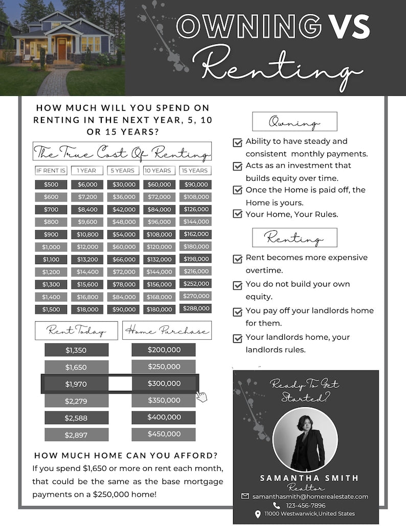 Rent Vs Own Flyer
