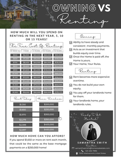 Rent Vs Own Flyer