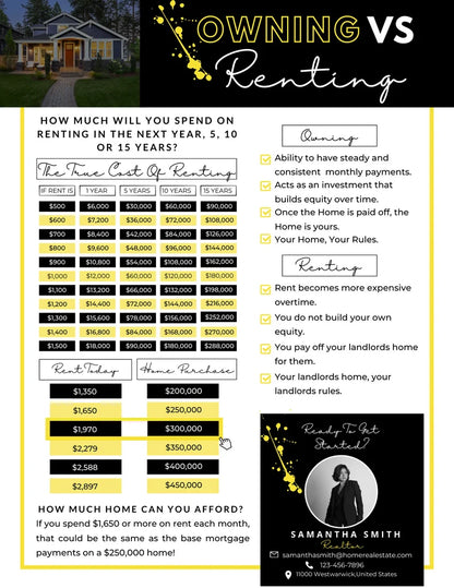 Rent Vs Own Flyer
