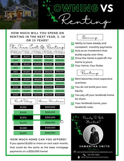Rent Vs Own Flyer