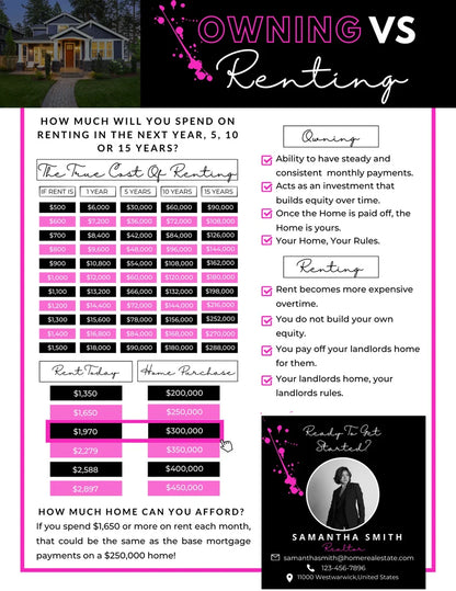 Rent Vs Own Flyer