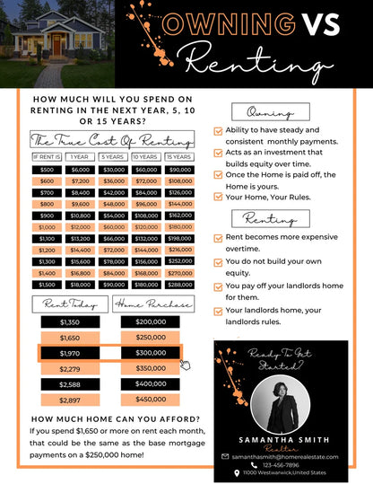Rent Vs Own Flyer