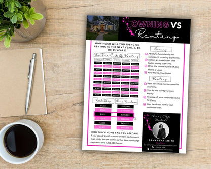 Rent Vs Own Flyer
