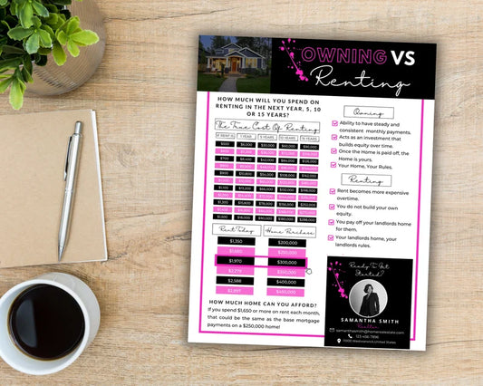 Rent Vs Own Flyer