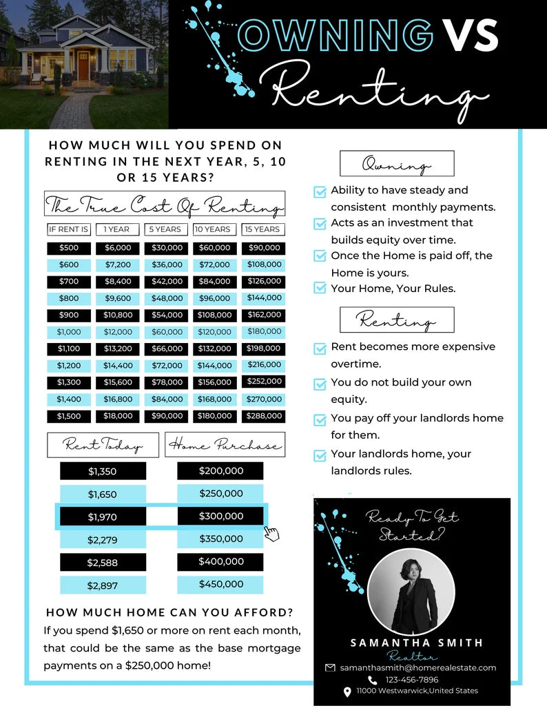 Rent Vs Own Flyer