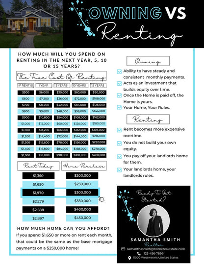 Rent Vs Own Flyer