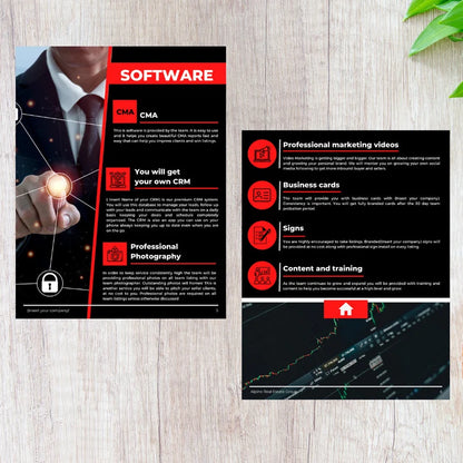Real Estate Brokerage Agreement  | Real Estate Team Guide  | Real Estate Print | Real Estate Marketing | Instant Download