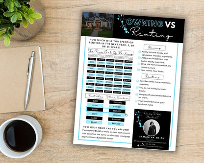 Rent Vs Own Flyer