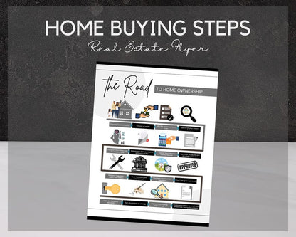 The Road To Ownership Flyer
