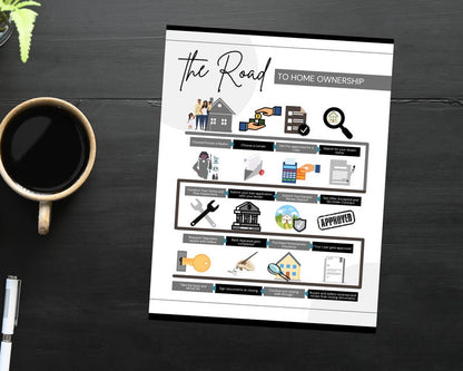 The Road To Ownership Flyer